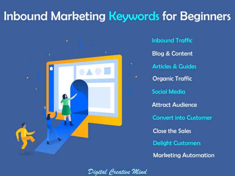 101-essential-keywords-for-digital-marketing-beginners