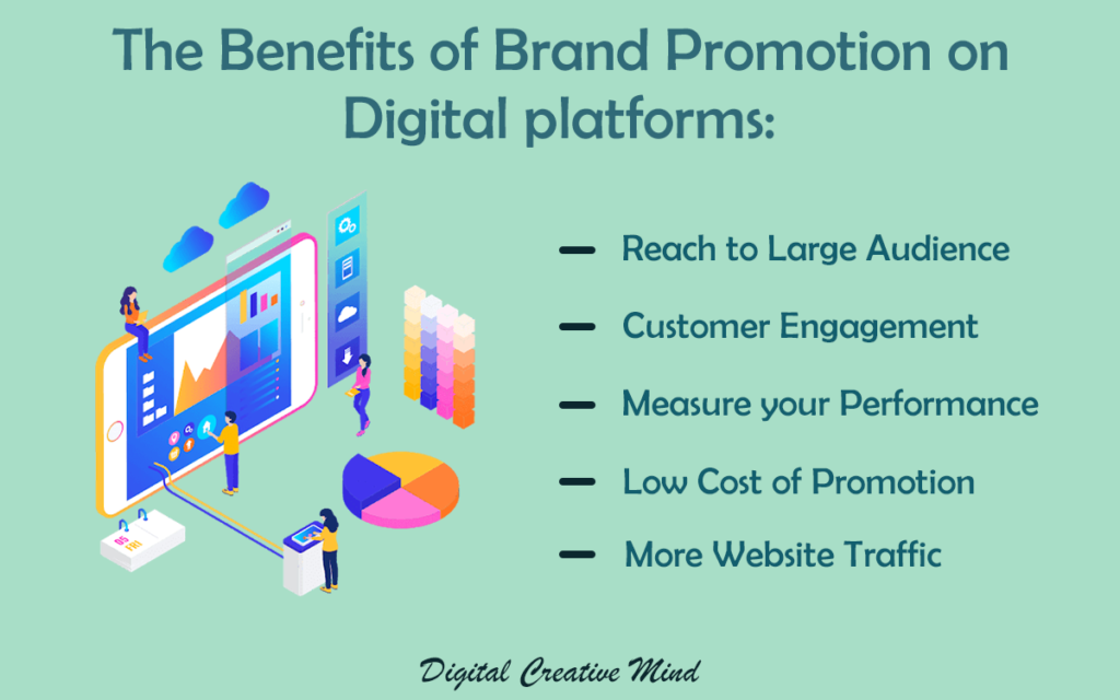 Benefits of Brand Promotion
