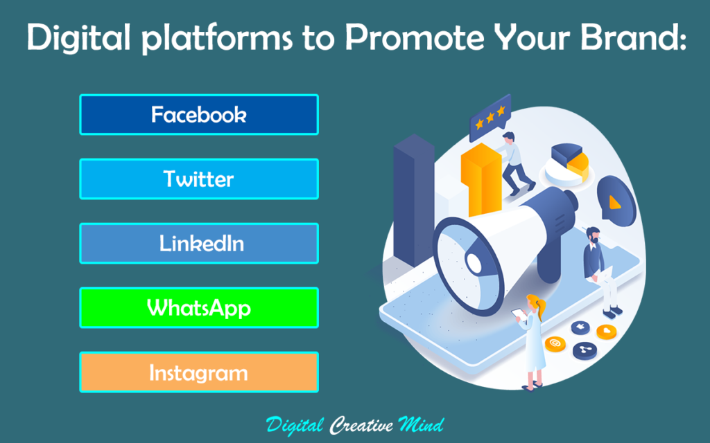 Digital Platforms for Brand Promotion