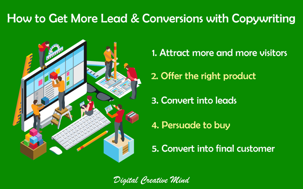 Copywriting for leads and conversions