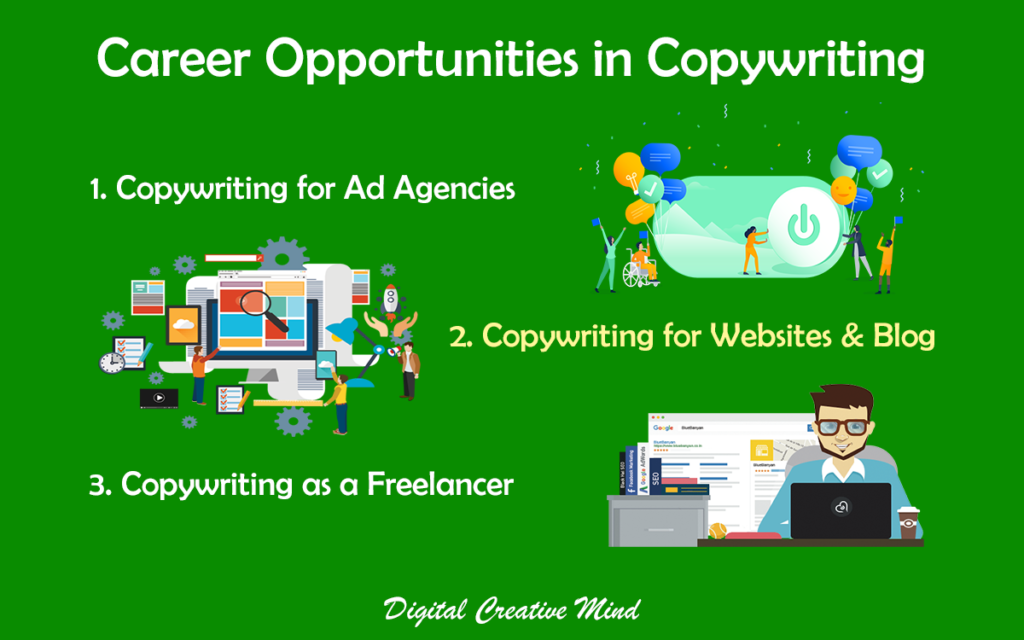 Copywriting career opportunities