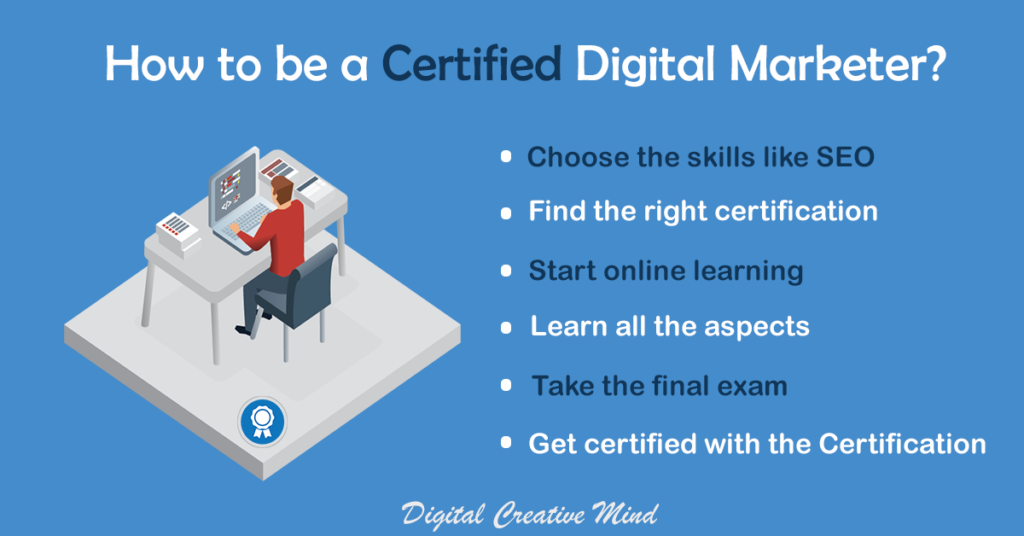 Digital Marketing certification