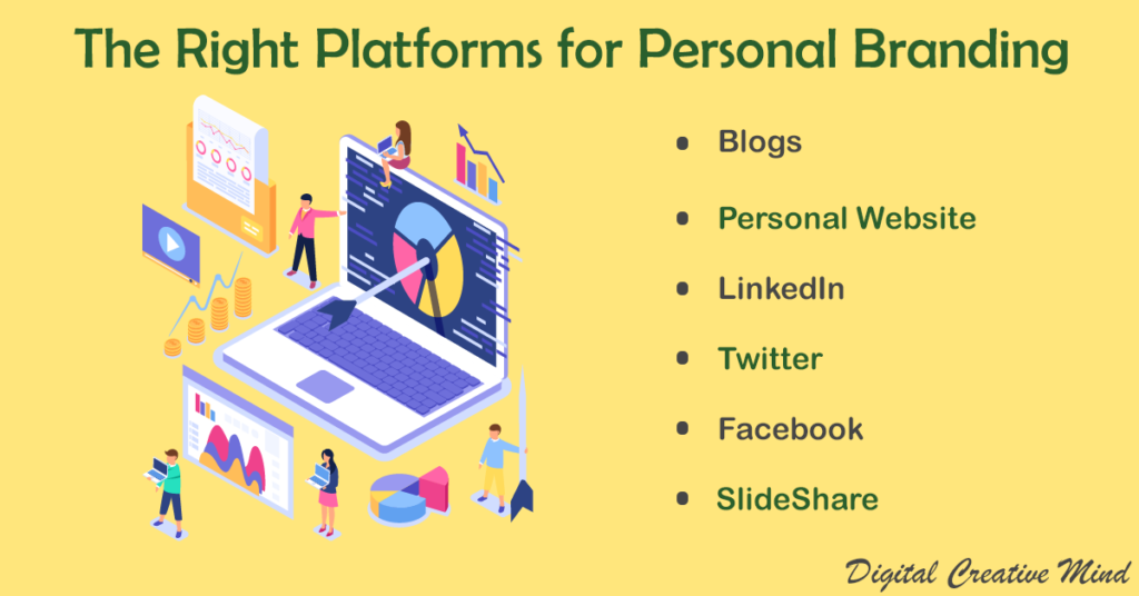 right platforms for personal branding