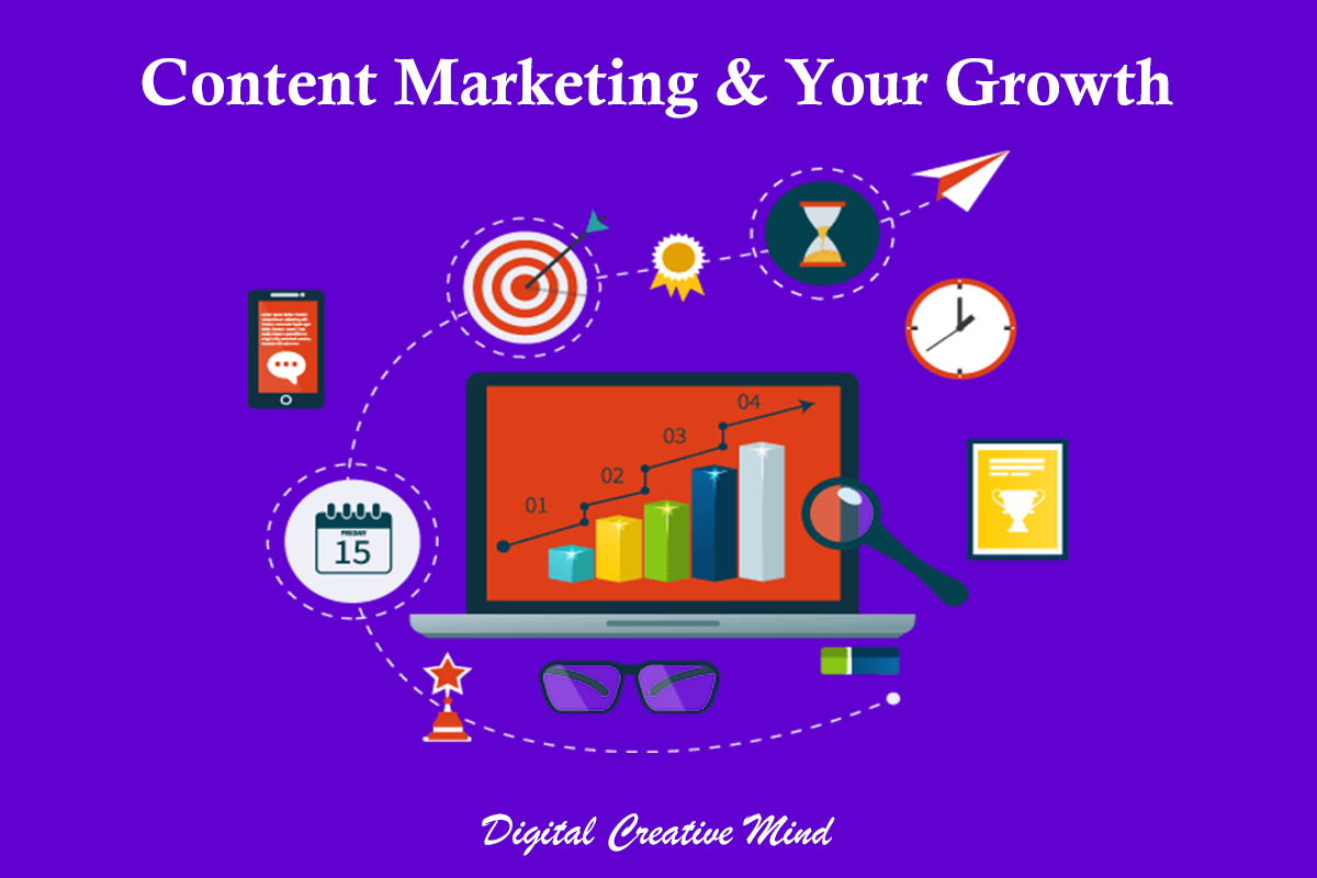 Content Marketing Guide: How to Create, Curate and Share Content