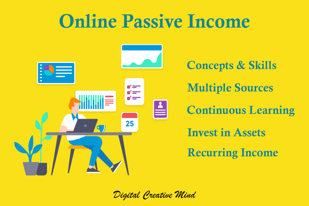 Online Passive Income