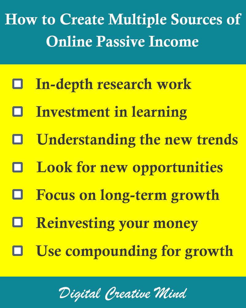 Online Passive Income Checklist
