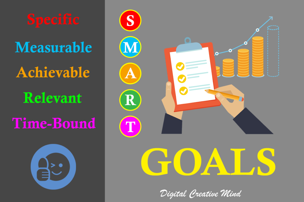 How To Use Smart Goals To Boost Your Performance Productivity