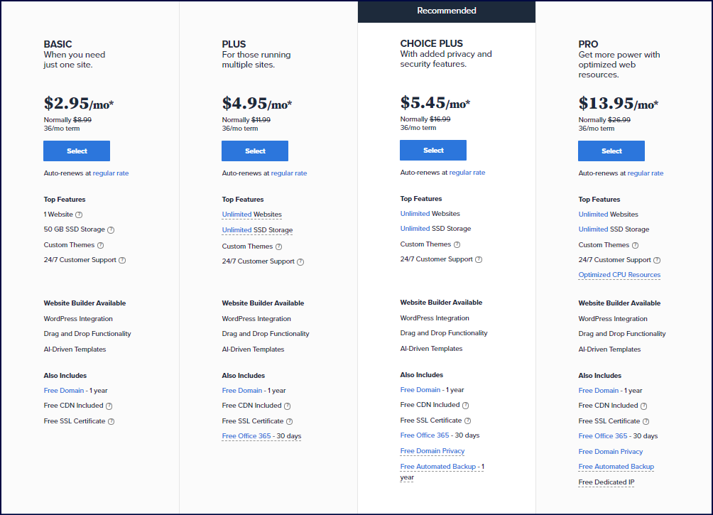 Bluehost Hosting Plans