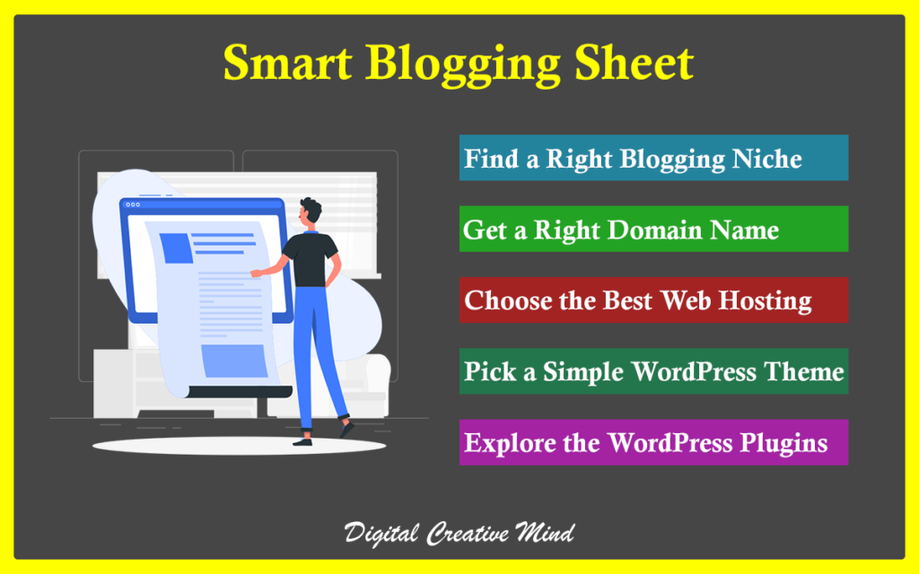 Smart Blogging Sheet