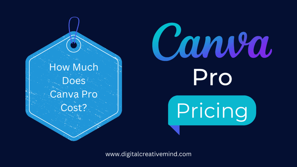 How Much Does Canva Pro Cost: Canva Pro Pricing Guide