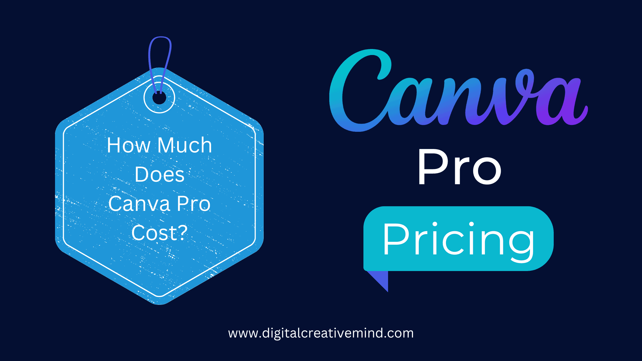 How Much Canva Pro Cost: The Ultimate Canva Pro Pricing Guide