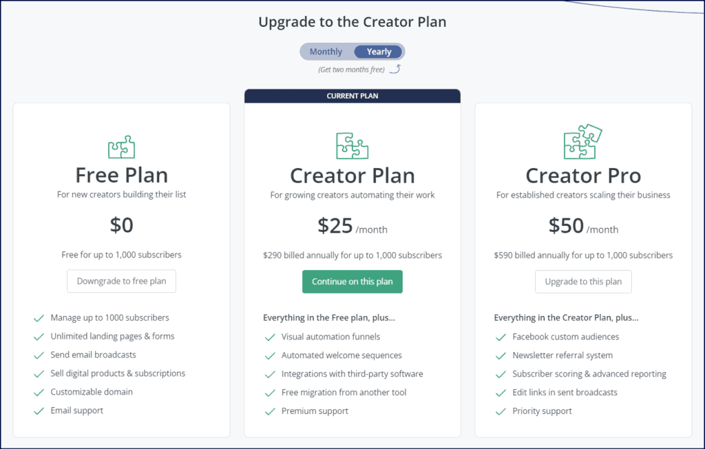 Upgrade or Downgrade your Plan