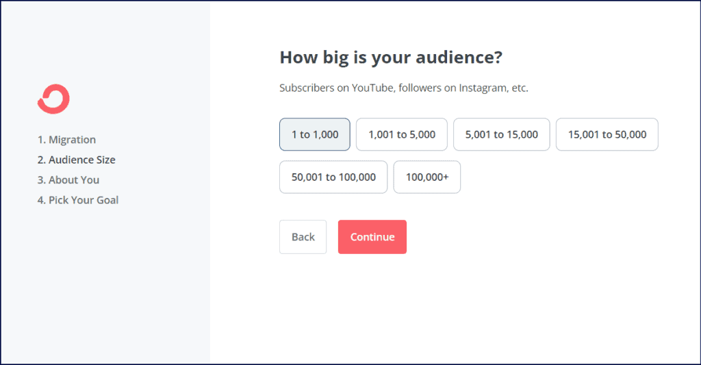 Audience Size