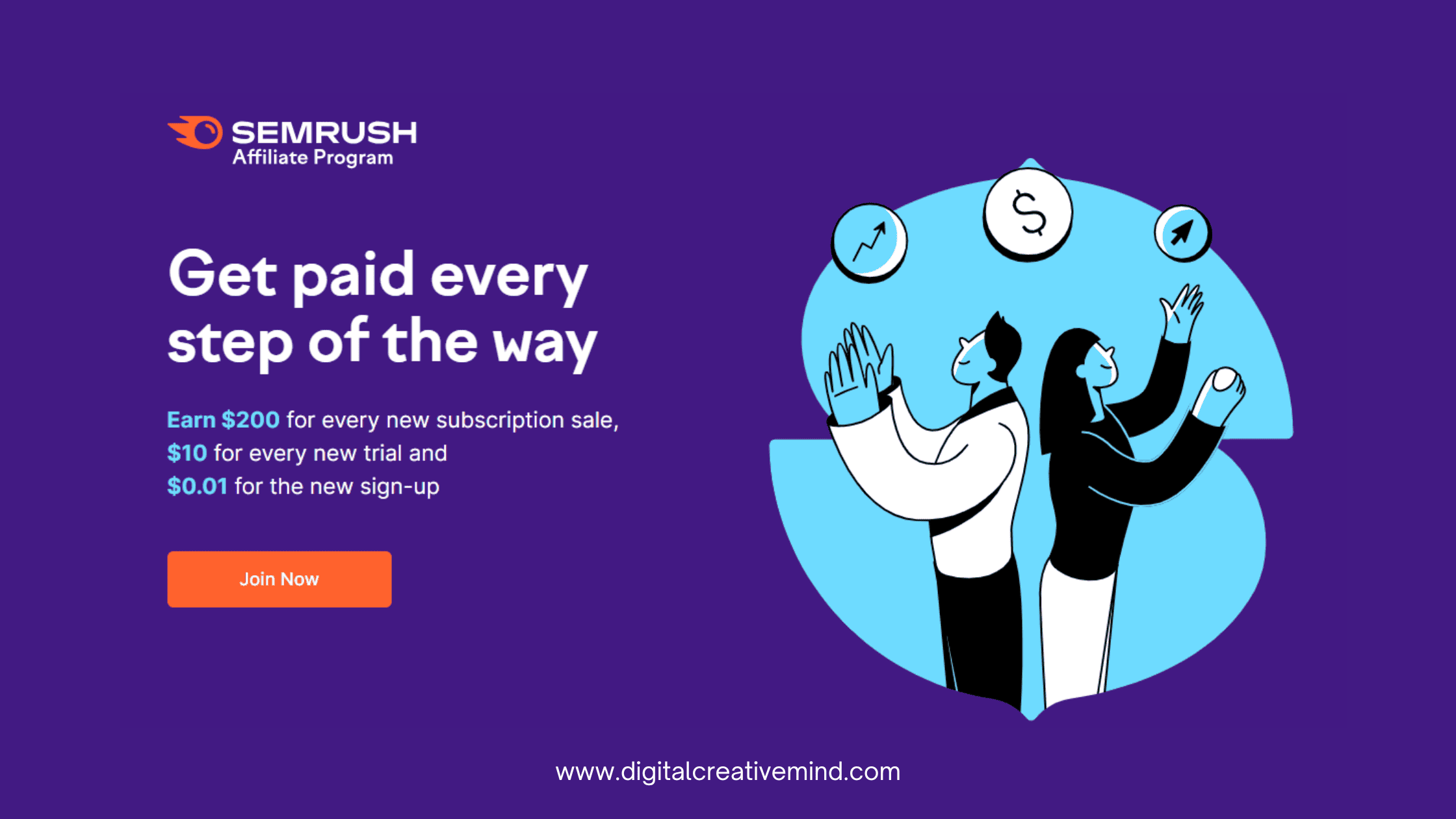 Semrush paypal 2025