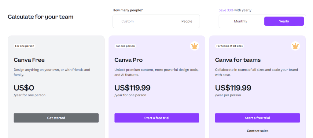 Canva Pricing