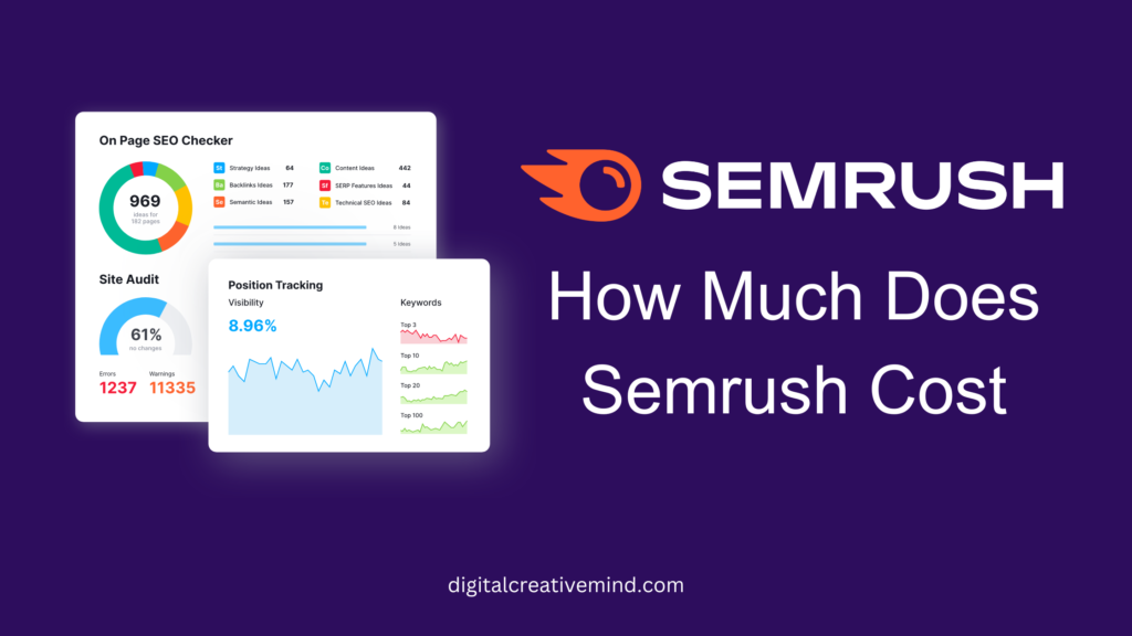 Semrush Pricing and Plans