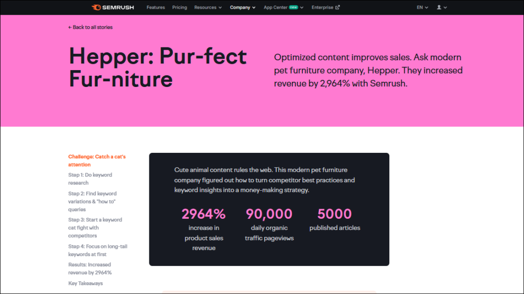 Semrush Success Stories - Hepper - Pur-fect Fur-niture