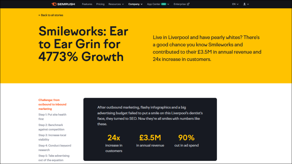 Semrush Success Stories - Smileworks - Ear to Ear Grin for 4773% Growth