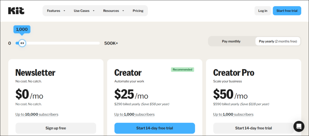 Kit Pricing and Plans