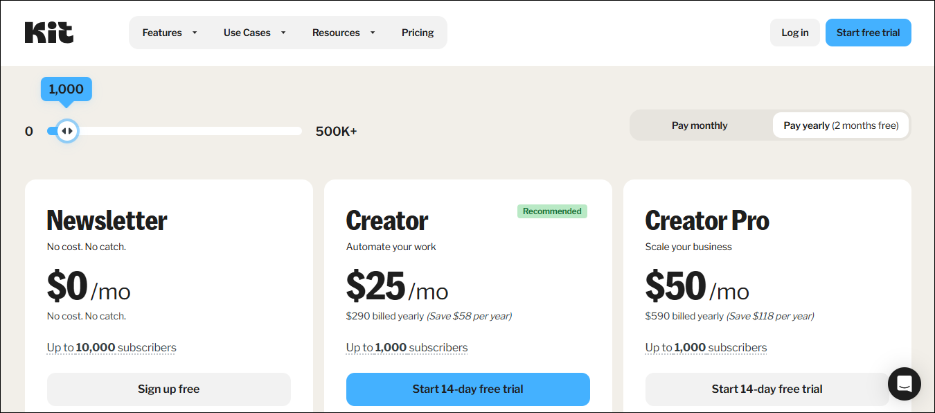 10 Surprising Benefits of Kit (formerly ConvertKit ) For Creators!